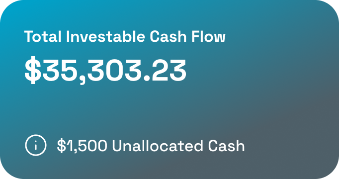 Total investable cash flow