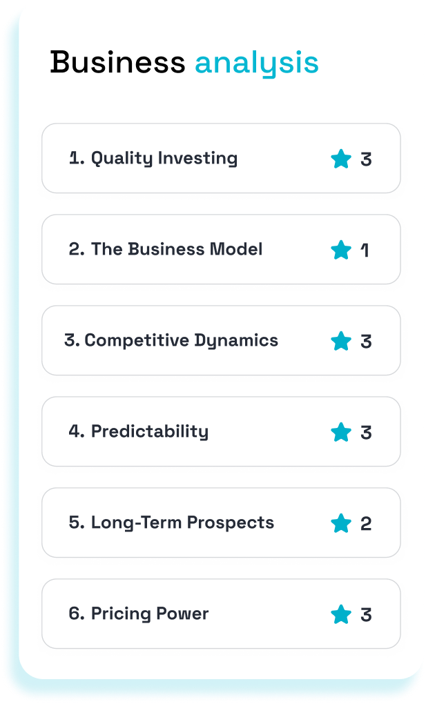 Business analysis