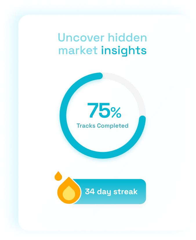 Market insights