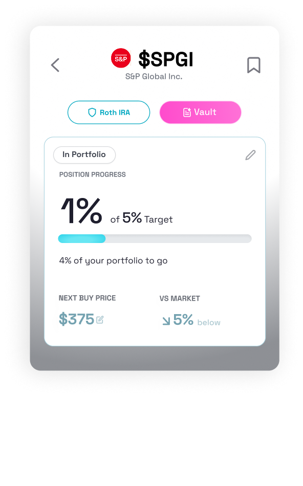 Investment tracking